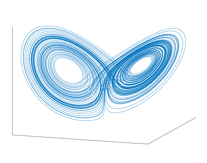 Εικόνα επιλογής