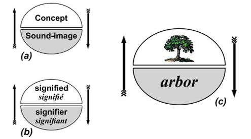 Εικόνα επιλογής