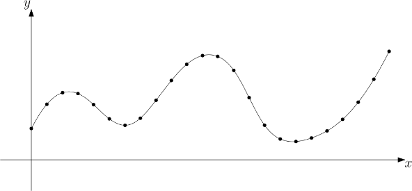 Εικόνα επιλογής