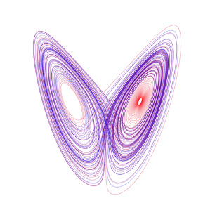 Εικόνα επιλογής