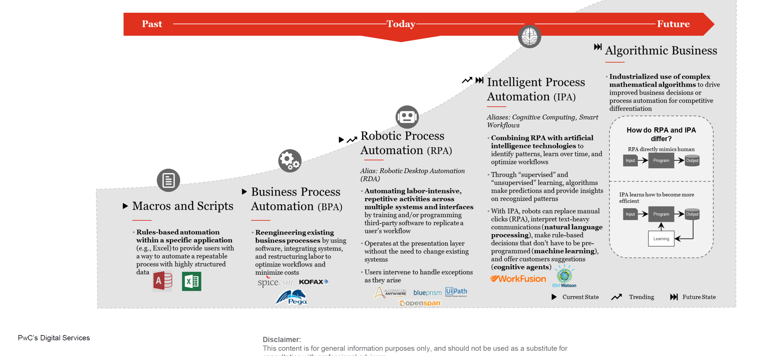 Εικόνα επιλογής