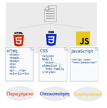 Εικόνα επιλογής