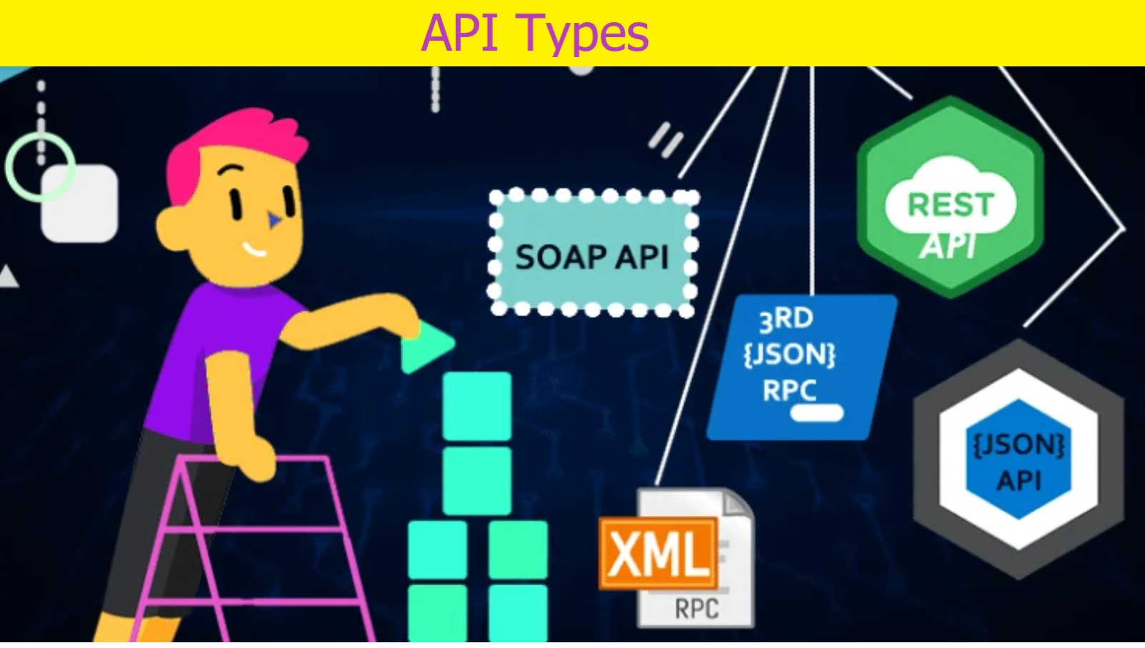 Εικόνα επιλογής